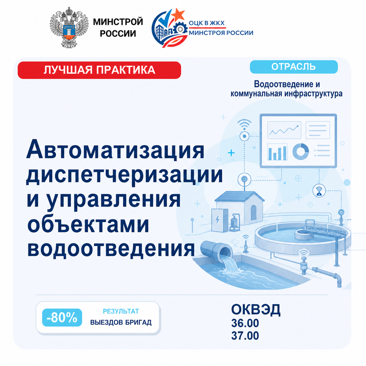 ?Автоматизация диспетчеризации и управления объектами водоотведения