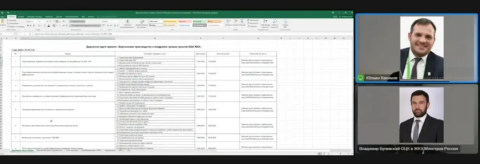 Рабочая встреча ОЦК в ЖКХ с Республикой Башкортостан